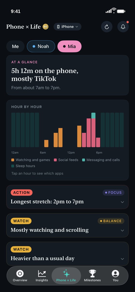 ThirdLife Day view for a child, an hour by hour chart of phone use coloured by type with sleep hours shaded, and graded findings beneath