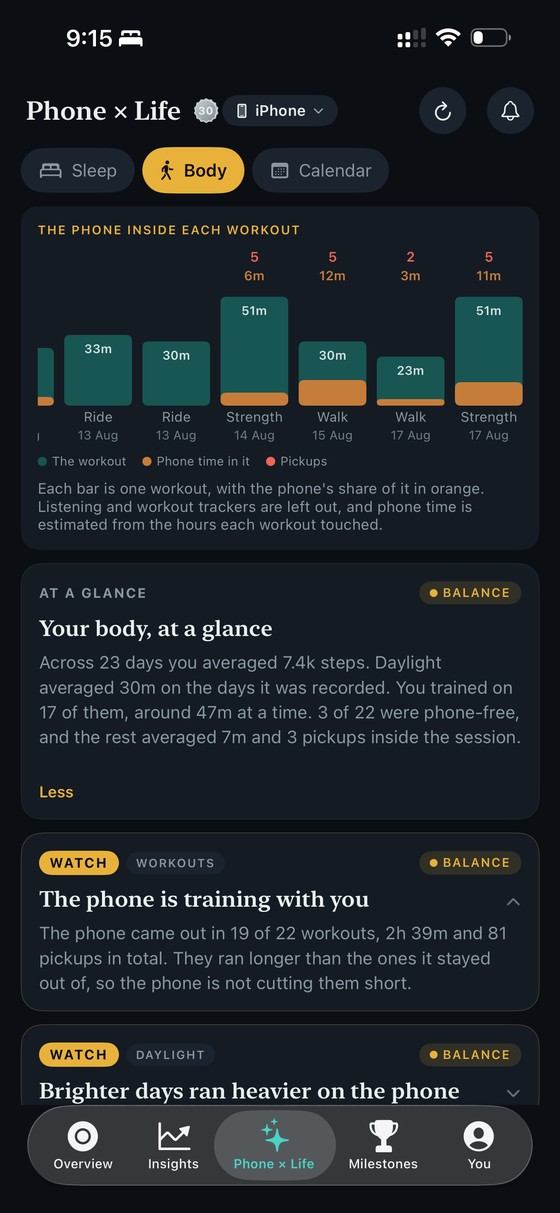 ThirdLife Phone x Life workout chart, one bar per workout with the phone's share of each session in orange